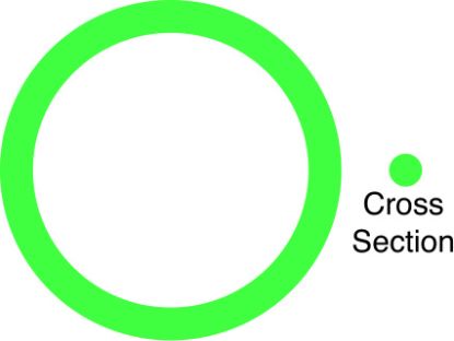 Picture of FMSI Automotive Hardware A/C Line O-Ring - MT0272-10