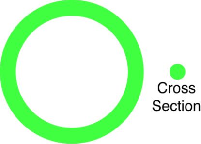 Picture of FMSI Automotive Hardware A/C Line O-Ring - MT0304-10