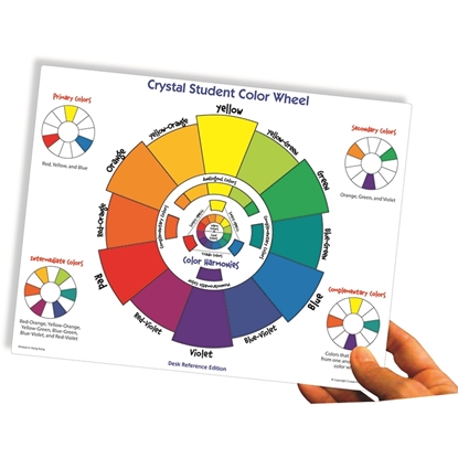 Picture of American Educational Prod / Crystal 7229  Color Wheel Desk Reference