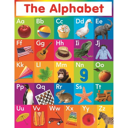 Picture of Alphabet Chart