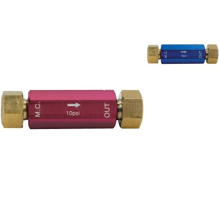 Picture for category Body Protector Kit