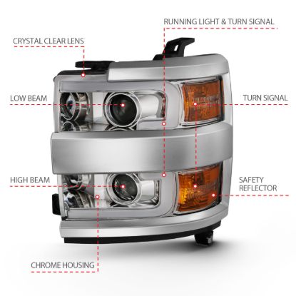 Picture of ANZO USA Headlight Set - 111360
