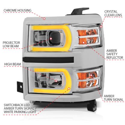 Picture of ANZO USA Headlight Set - 111413