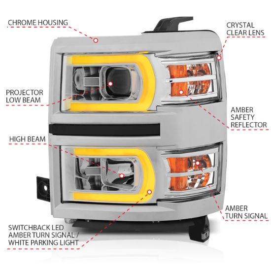 Picture of ANZO USA Headlight Set - 111413