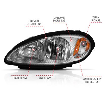 Picture of ANZO USA Headlight Assembly - 111472
