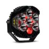 Picture of Baja Designs Auxiliary Light - 270014