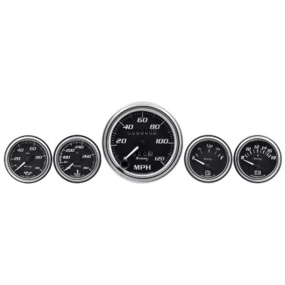 Picture of Equus Gauge Set - E7500