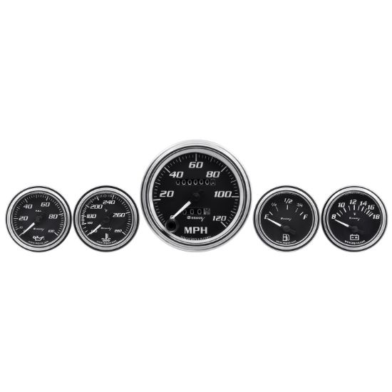 Picture of Equus Gauge Set - E7500