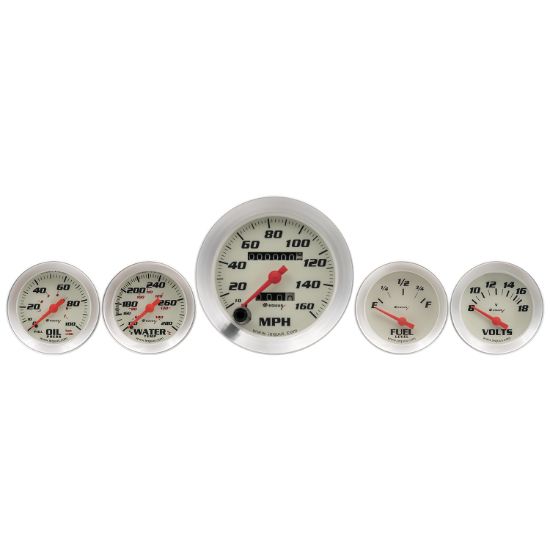 Picture of Equus Gauge Set - E8500