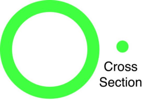 Picture of FMSI Automotive Hardware A/C Line O-Ring - MT0022-20