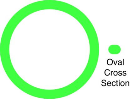 Picture of FMSI Automotive Hardware A/C Line O-Ring - MT0036-10