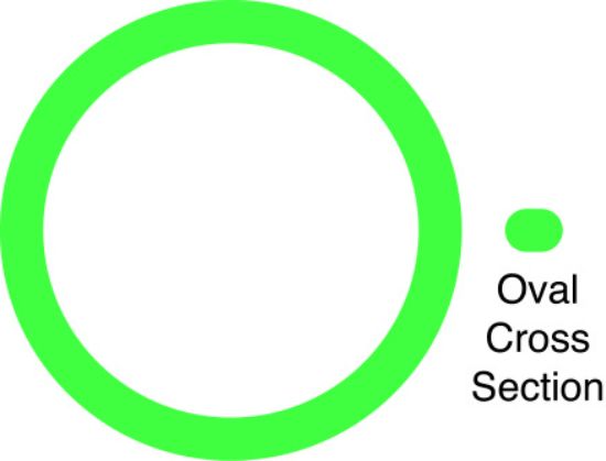 Picture of FMSI Automotive Hardware A/C Line O-Ring - MT0036-10