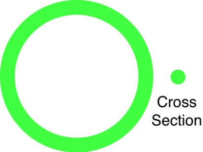 Picture of FMSI Automotive Hardware A/C Line O-Ring - MT0189-10