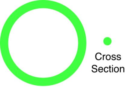 Picture of FMSI Automotive Hardware A/C Line O-Ring - MT0191-10