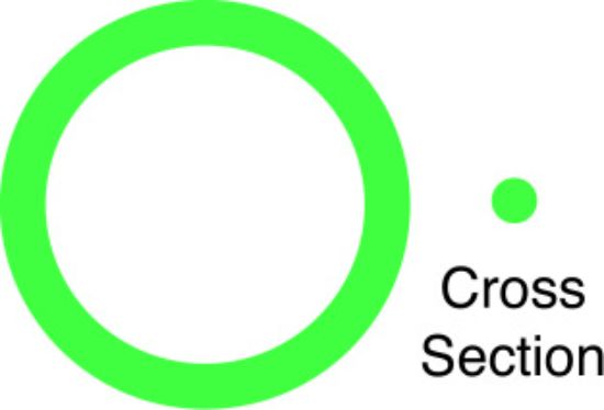 Picture of FMSI Automotive Hardware A/C Line O-Ring - MT0199-10