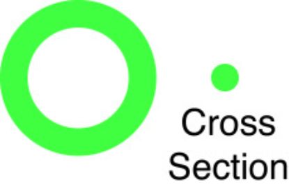 Picture of FMSI Automotive Hardware A/C Line O-Ring - MT0232-10