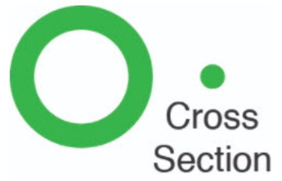 Picture of FMSI Automotive Hardware A/C Line O-Ring - MT0233-10