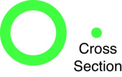 Picture of FMSI Automotive Hardware A/C Line O-Ring - MT0239-10