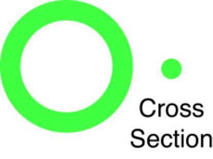 Picture of FMSI Automotive Hardware A/C Line O-Ring - MT0242-10