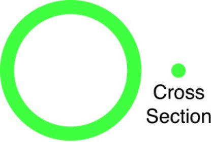 Picture of FMSI Automotive Hardware A/C Line O-Ring - MT0257-10