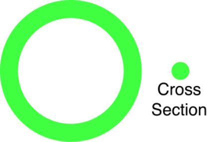 Picture of FMSI Automotive Hardware A/C Line O-Ring - MT0264-10