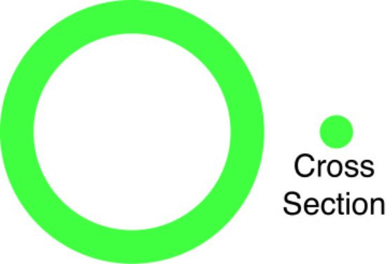 Picture of FMSI Automotive Hardware A/C Line O-Ring - MT0264-10