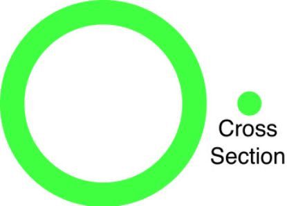 Picture of FMSI Automotive Hardware A/C Line O-Ring - MT0266-10