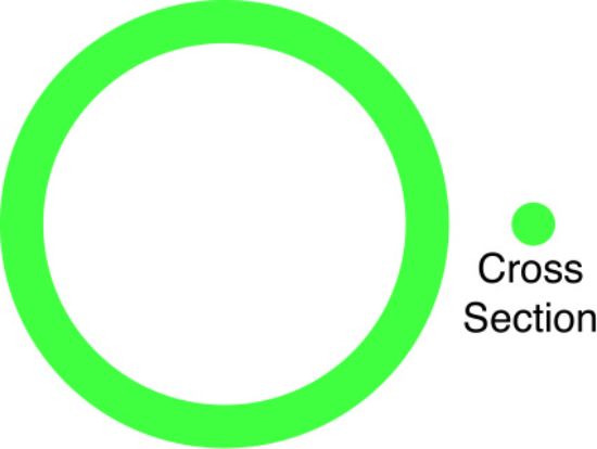Picture of FMSI Automotive Hardware A/C Line O-Ring - MT0272-10