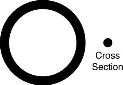 Picture of FMSI Automotive Hardware A/C Line O-Ring - MT0312-10