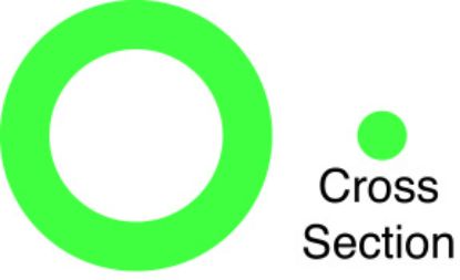 Picture of FMSI Automotive Hardware A/C Line O-Ring - MT0325-10