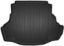 Picture of Husky Liners Cargo Floor Liner - 44501
