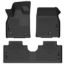 Picture of Husky Liners Floor Liner - 95071