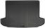 Picture of Husky Liners Cargo Floor Liner - 28871