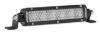 Picture of RIGID Industries Exterior Multi-Purpose LED - 906513