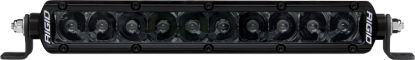 Picture of RIGID Industries Exterior Multi-Purpose LED - 910213BLK