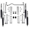 Picture of Rubicon Express Suspension Lift Kit - JL7140M