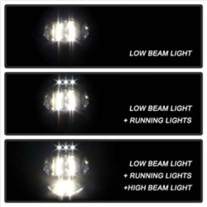 Picture of Spyder Auto Headlight - 5083456