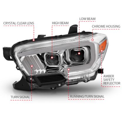 Picture of ANZO USA Headlight Set - 111380