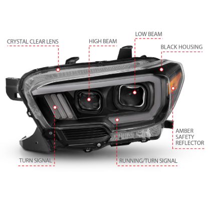 Picture of ANZO USA Headlight Set - 111397