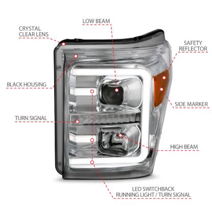 Picture of ANZO USA Headlight Set - 111407