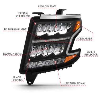 Picture of ANZO USA Headlight Assembly - 111478