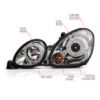Picture of ANZO USA Headlight Set - 121143