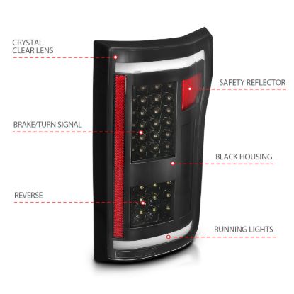 Picture of ANZO USA Tail Light - 311285