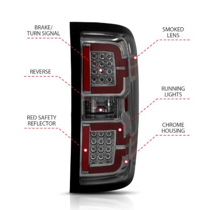 Picture of ANZO USA Tail Light - 311290