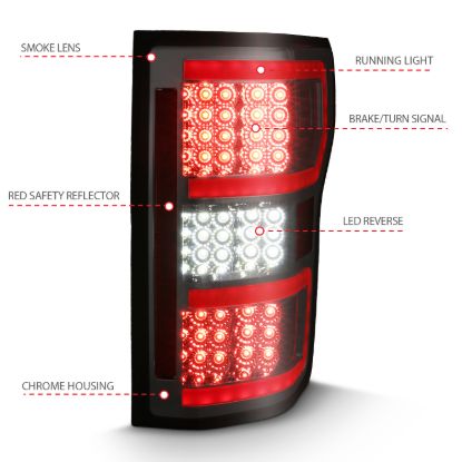 Picture of ANZO USA Tail Light Set - 311315