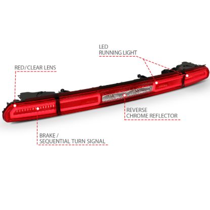 Picture of ANZO USA Tail Light - 321348