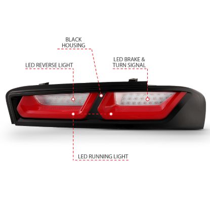 Picture of ANZO USA Tail Light - 321349