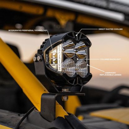 Picture of Baja Designs Auxiliary Light - 297815