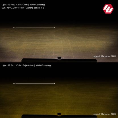 Picture of Baja Designs Auxiliary Light - 480015