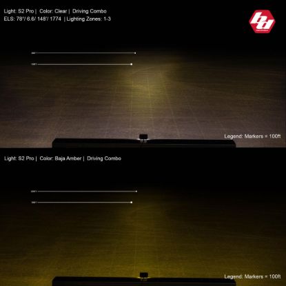 Picture of Baja Designs Auxiliary Light - 481013